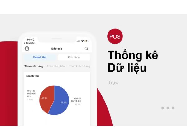 NhanhPos - Phần mềm quản lý bán hàng hiện đại, chất lượng